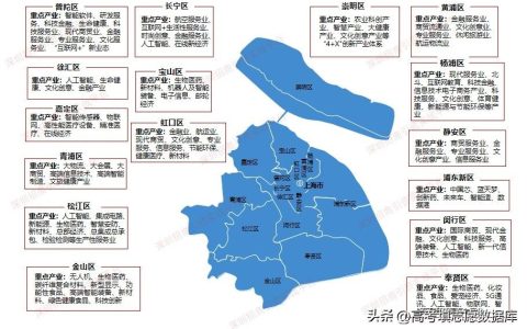上海政法大学是211还是985学校（附学校排名+认可度+王牌专业）