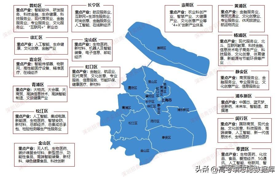上海政法大学是211还是985学校（附学校排名+认可度+王牌专业）
