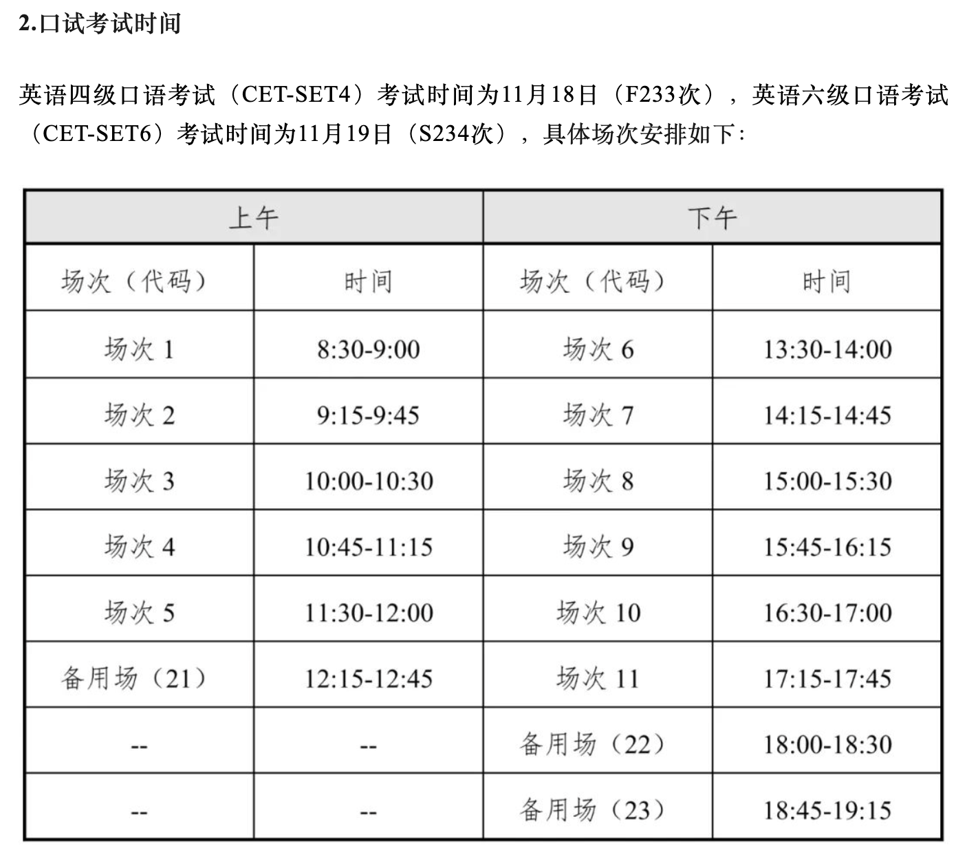 12月六级什么时候考