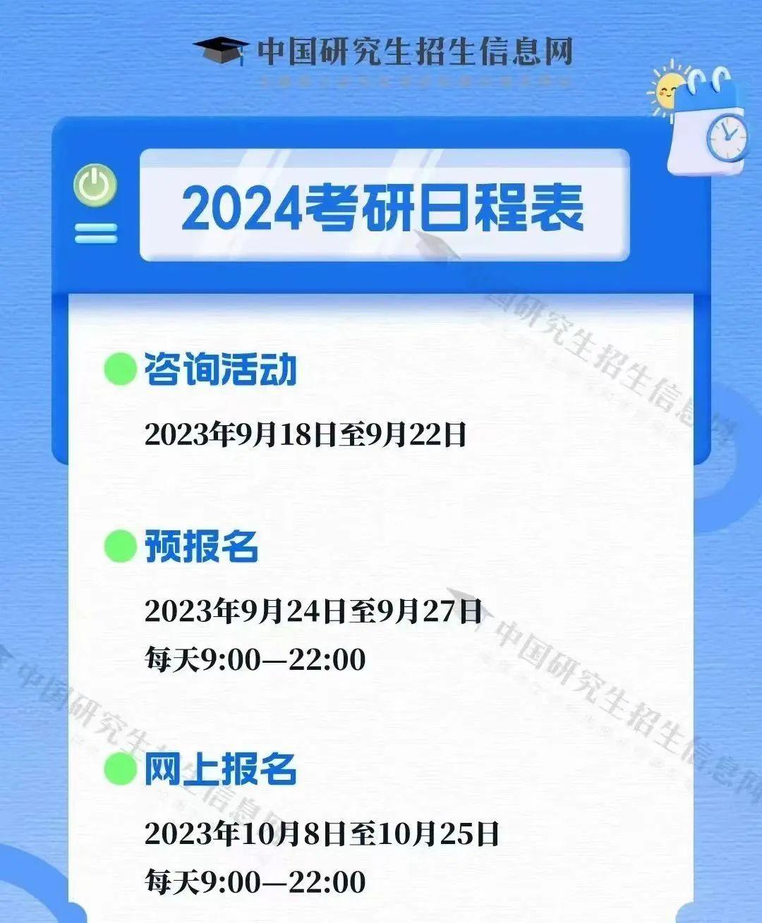 2024考研是哪一天