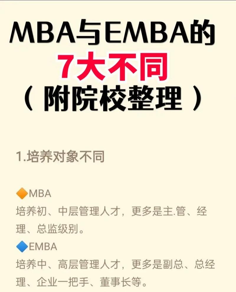 mba和mpa的区别