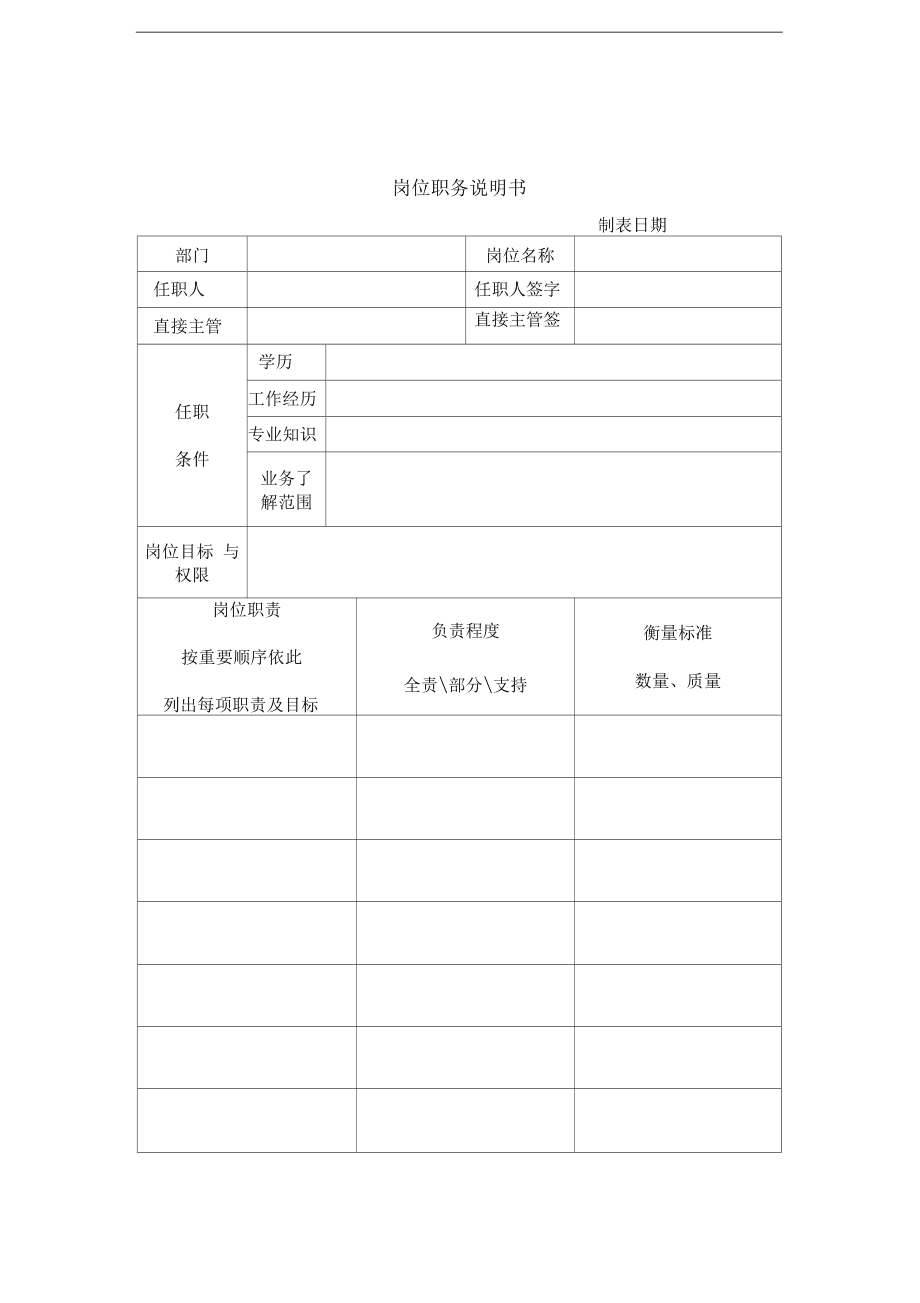 单位上班职业怎么填写