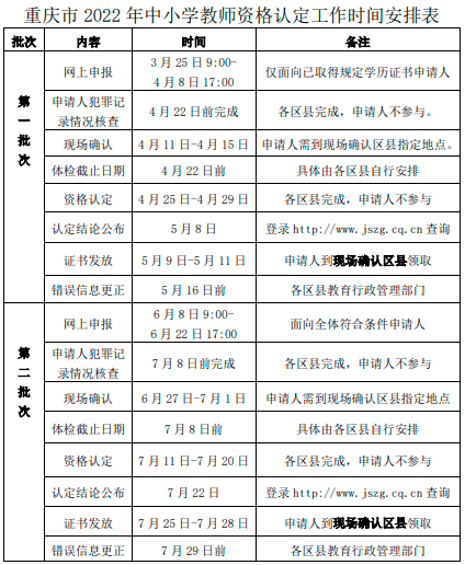 教师资格证几月份认定