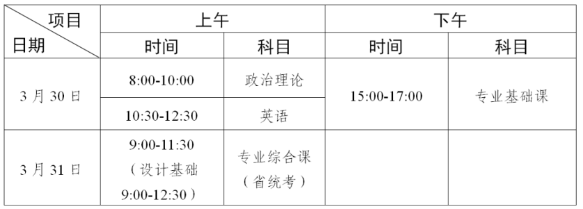 专升本一年考几次