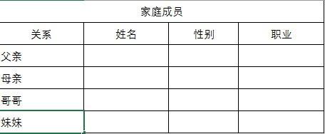 考研报名家庭主要成员写几个