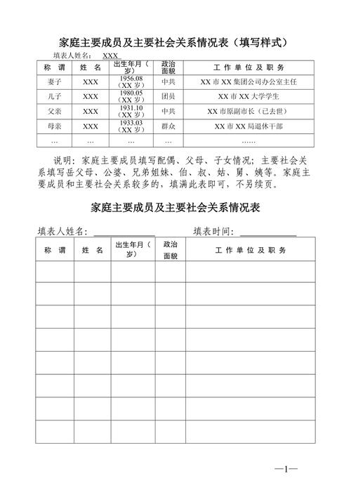 考研报名家庭主要成员关系怎么填