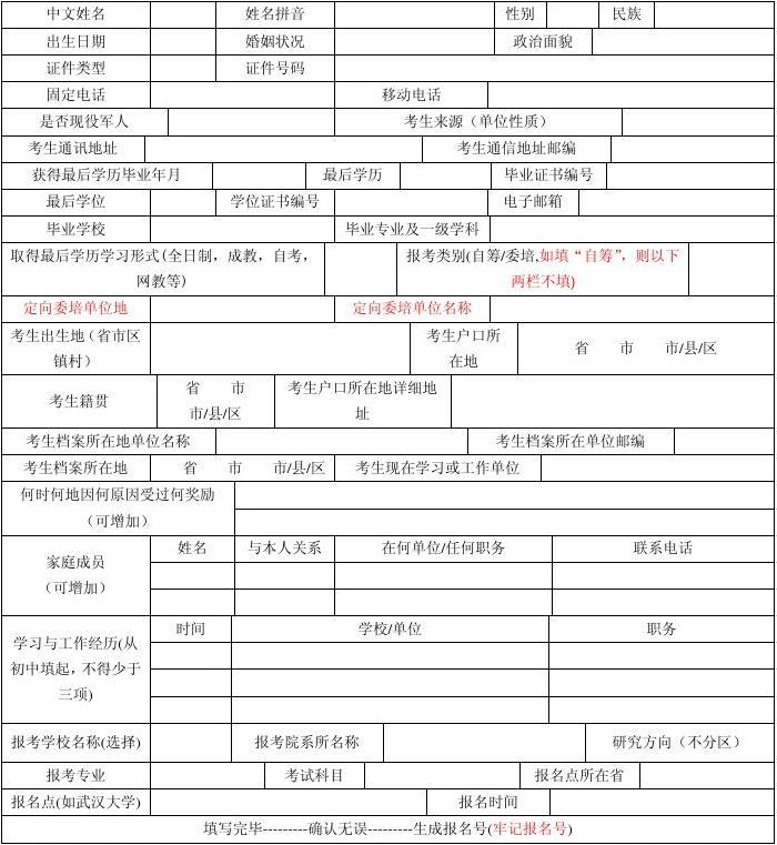 考研报名主要家庭成员填写格式