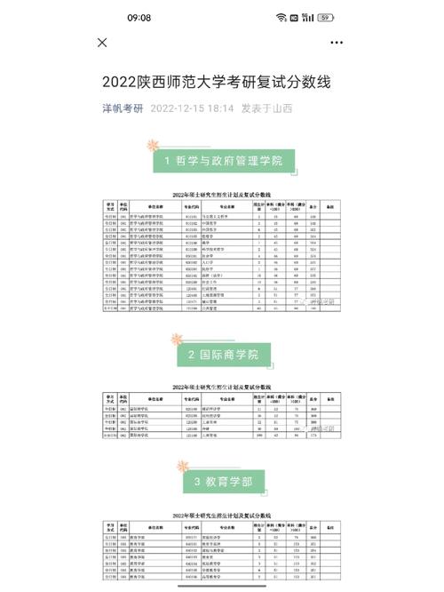 陕西师范大学复试刷人厉害吗