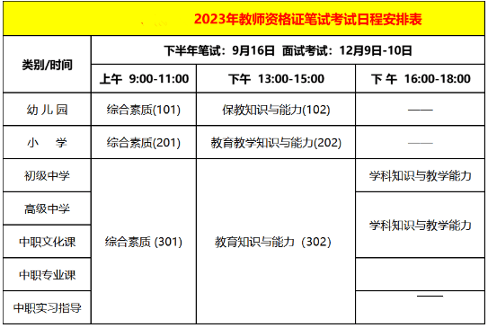 教师资格证什么时候报名