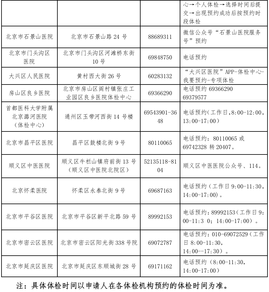 教师资格证体检时间