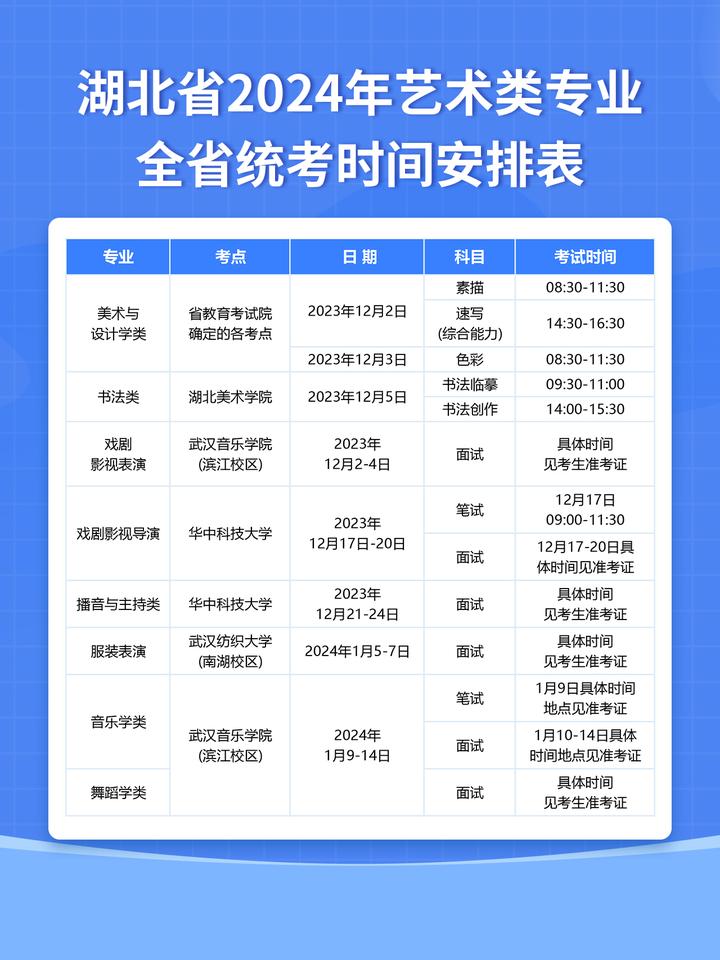 湖北省考时间2024考试时间安排