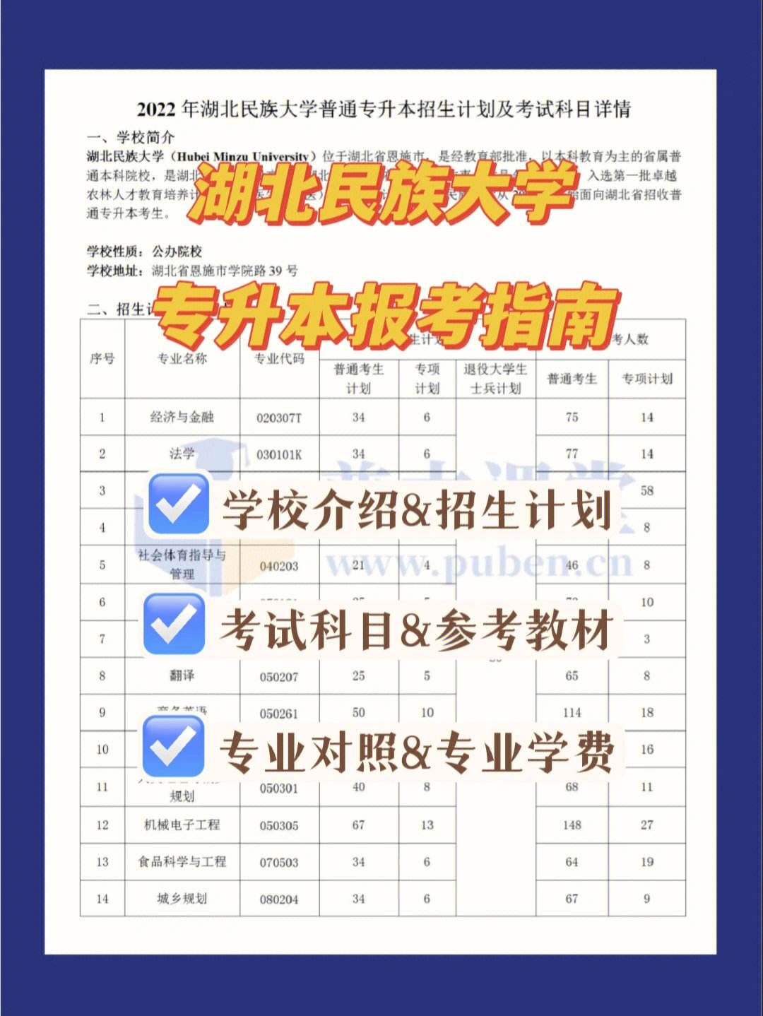 湖北民族大学专升本招考系统入口