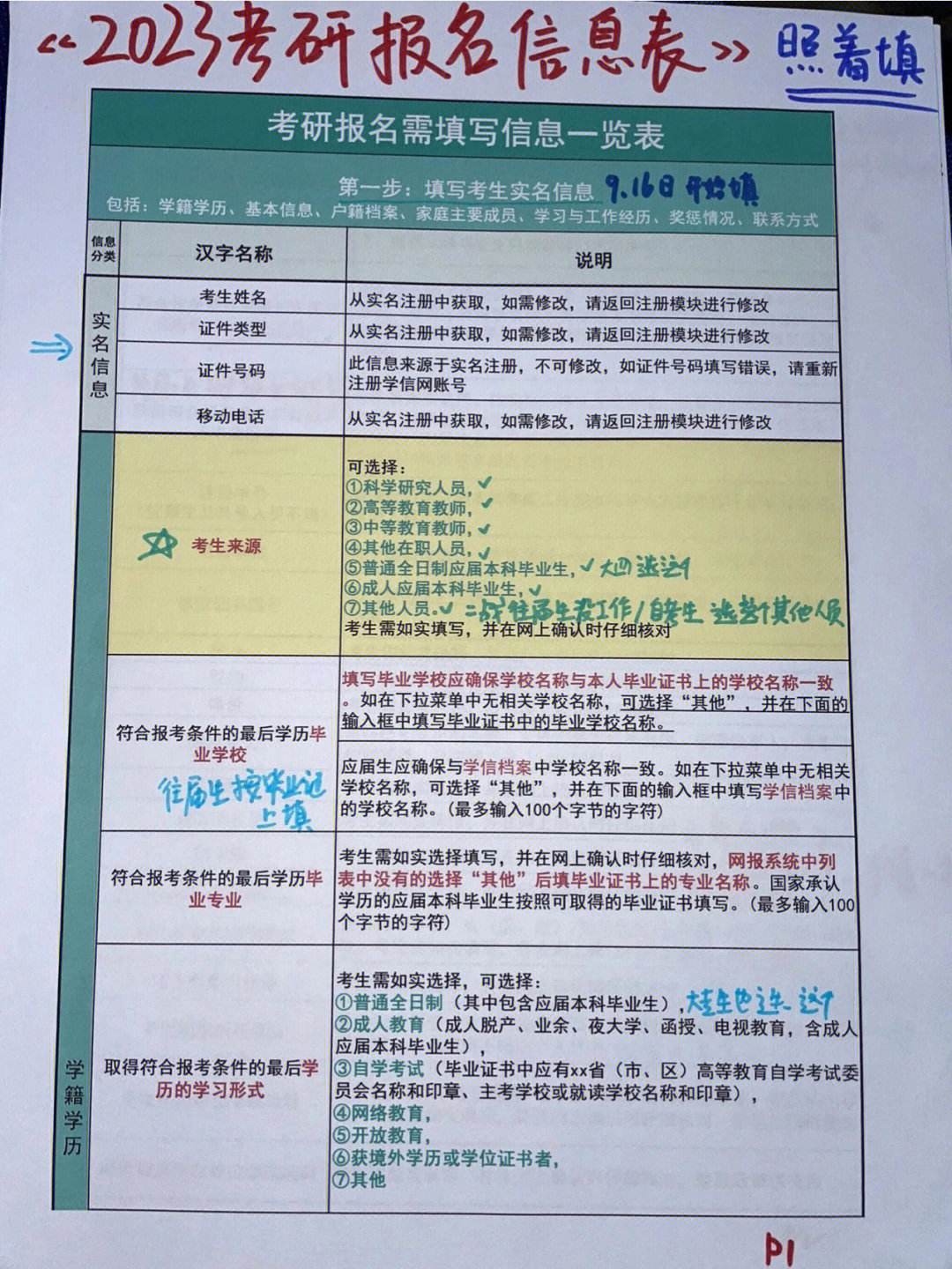 考研报名家庭成员关系怎么填写才正确