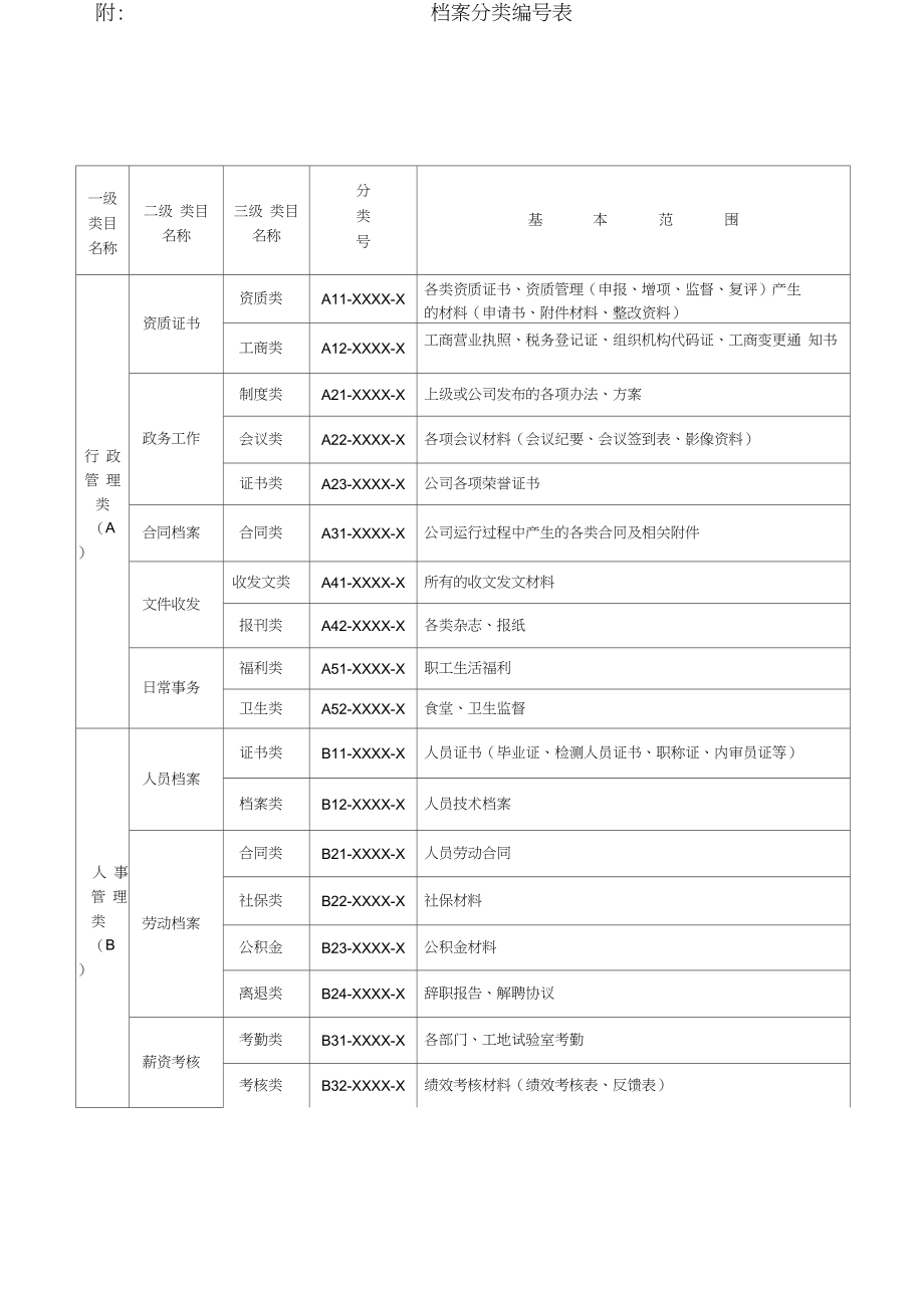 档案所在单位名称怎么填写