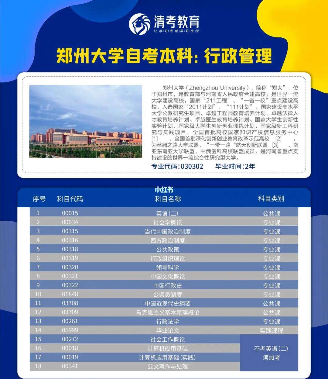 郑州大学成人教育招生