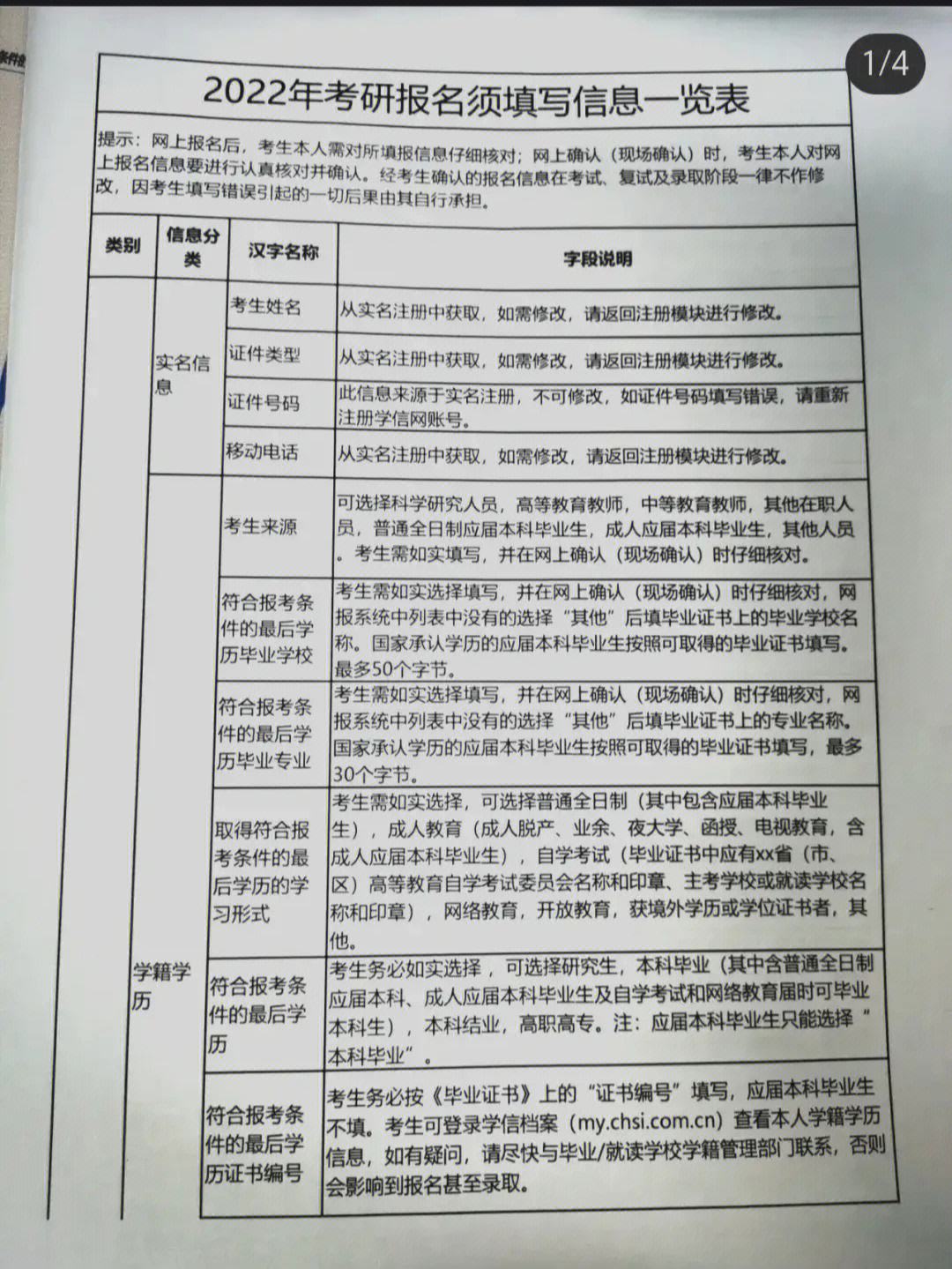 考研报名中家庭主要成员情况怎么填