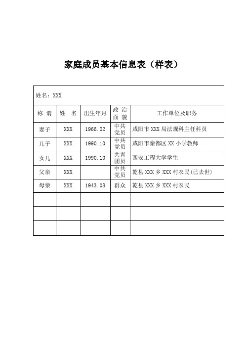 考研家庭主要成员单位职务怎么填