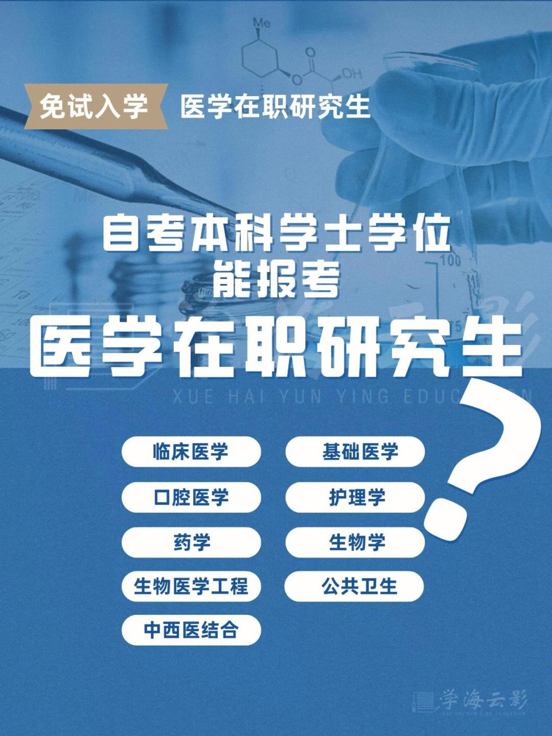 定向医学生可以考在职研究生吗