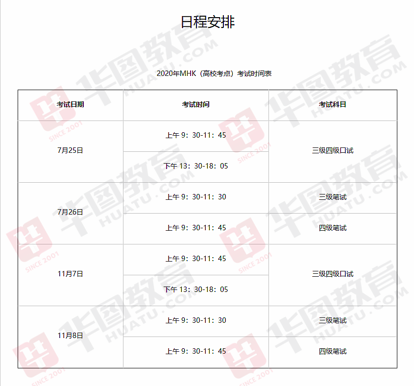 mhk成绩多久出来