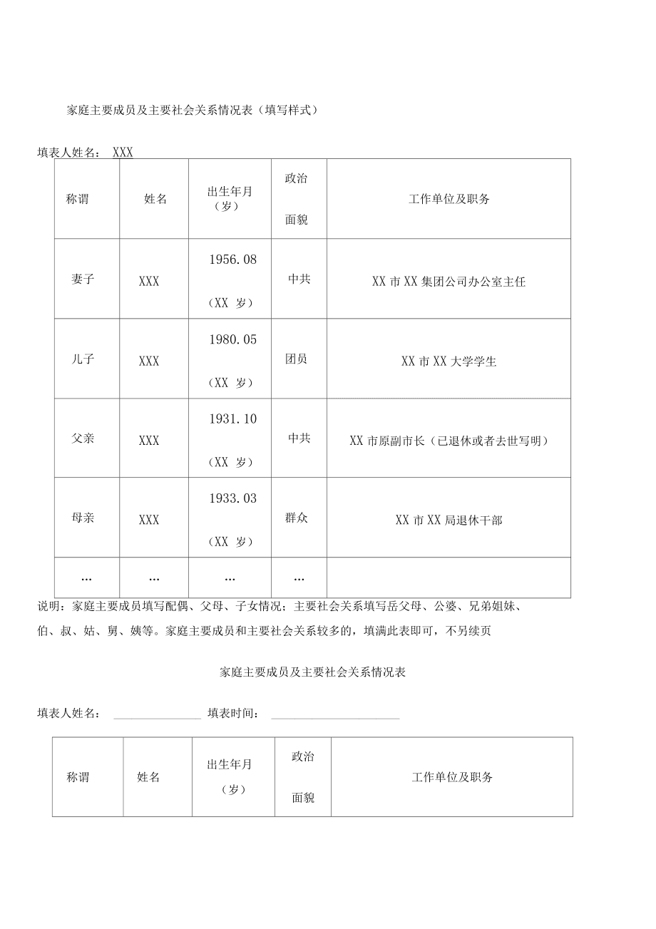 考研家庭主要成员怎么填关系表