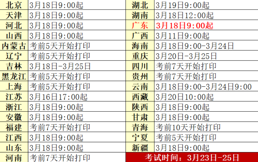 2024计算机全国考试一年几次