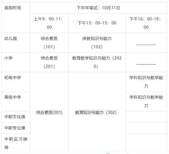 教师资格证面试通过后多长时间拿证