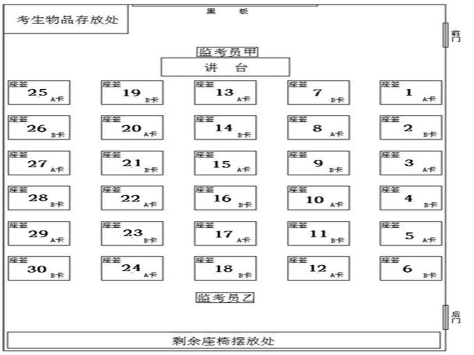 考研考场座位号怎么查