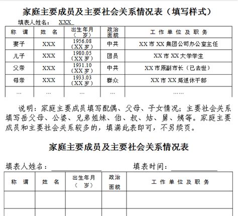 考研报名家庭主要成员关系怎么填哥哥