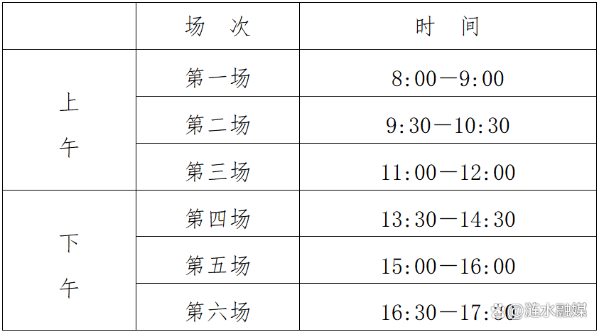 江苏省教育考试院电话