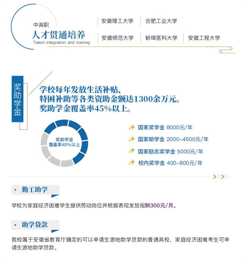 淮南职业技术学校的招生政策是什么?