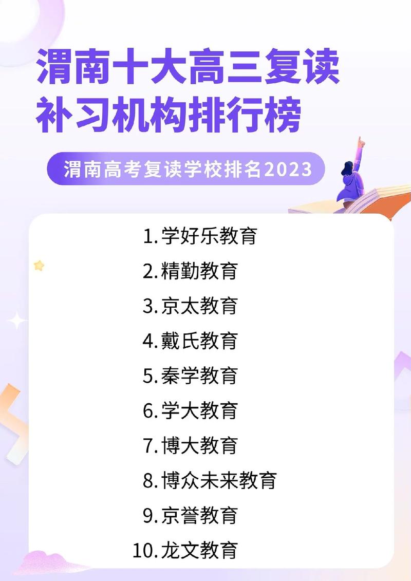 陕西复读学校推荐有哪些?招生情况如何?