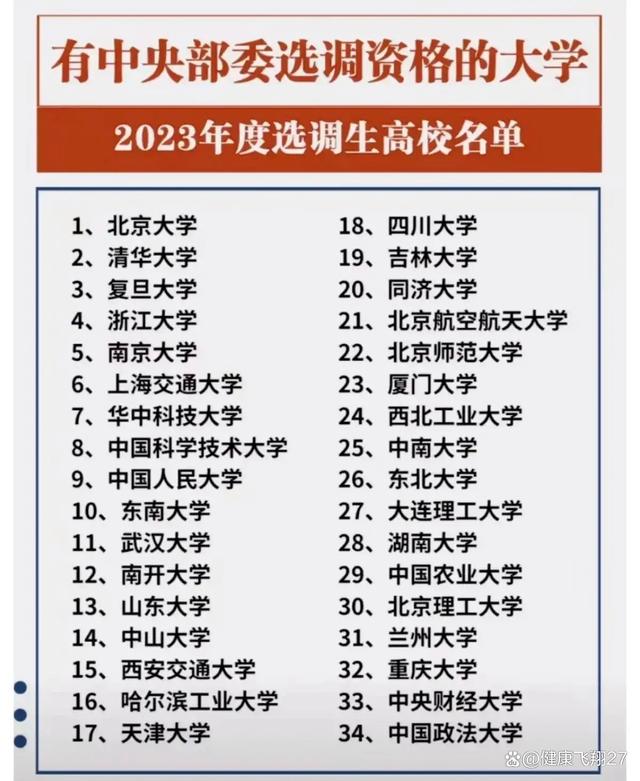 北京211大学有哪些？如何选择适合的学校？