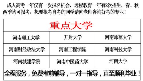 河南农业大学自考的报名条件是什么?