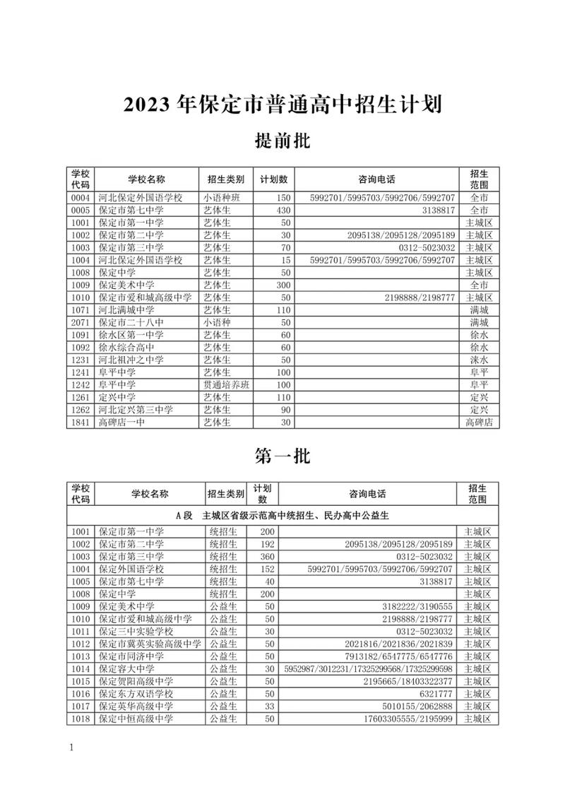 保定中学招生简章是什么?招生条件是什么?