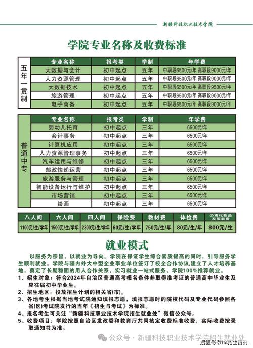 新疆机电职业技术学院招生情况如何？具体要求是什么？