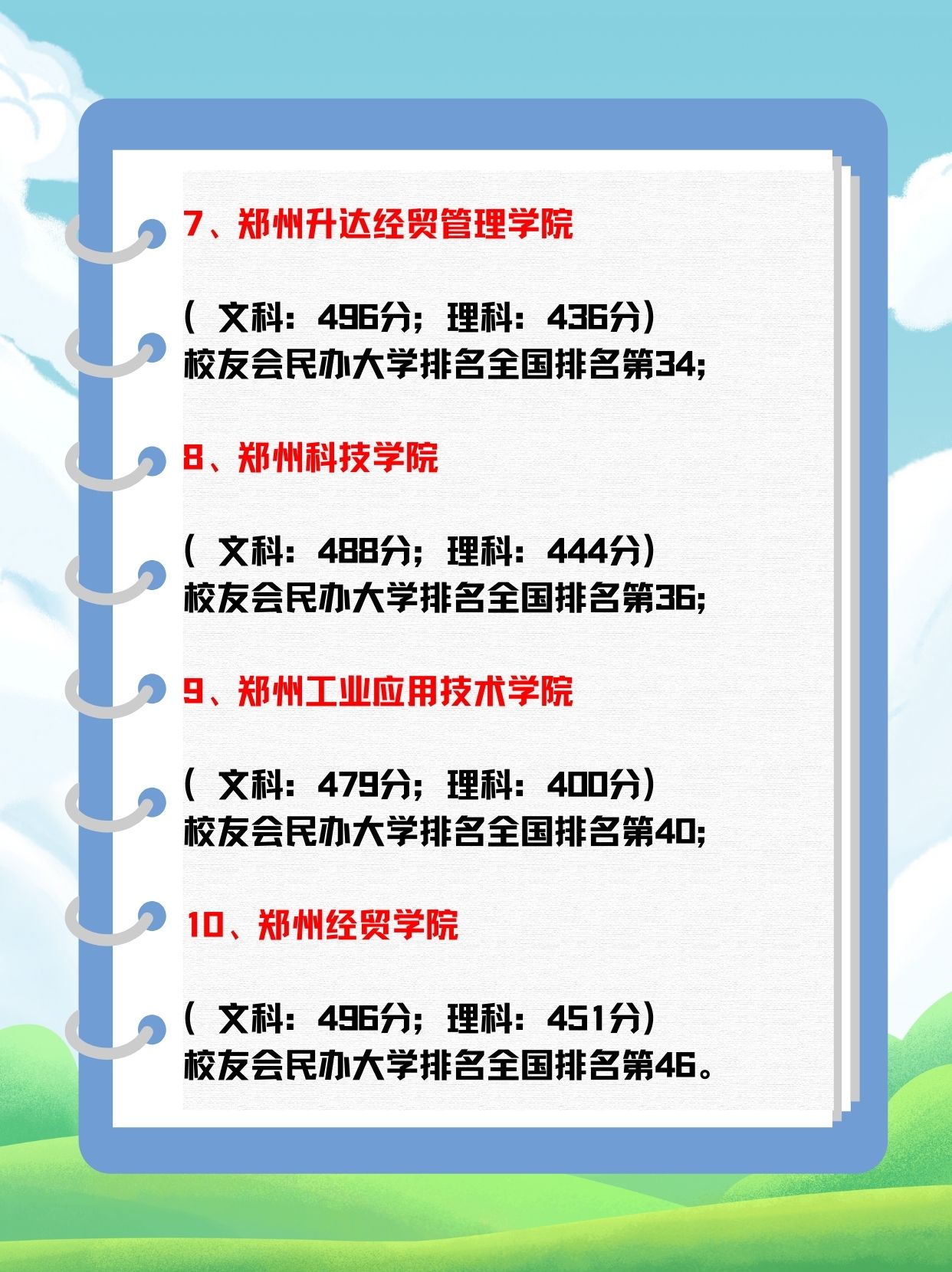 郑州民办二本大学排名如何？哪些学校值得关注？