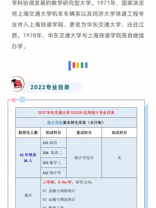 华东交通大学软件学院招生情况如何？具体要求是什么？