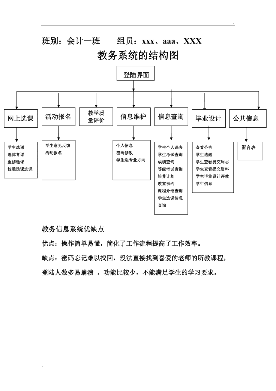 武汉理工教务管理系统如何使用？具体操作步骤是什么？