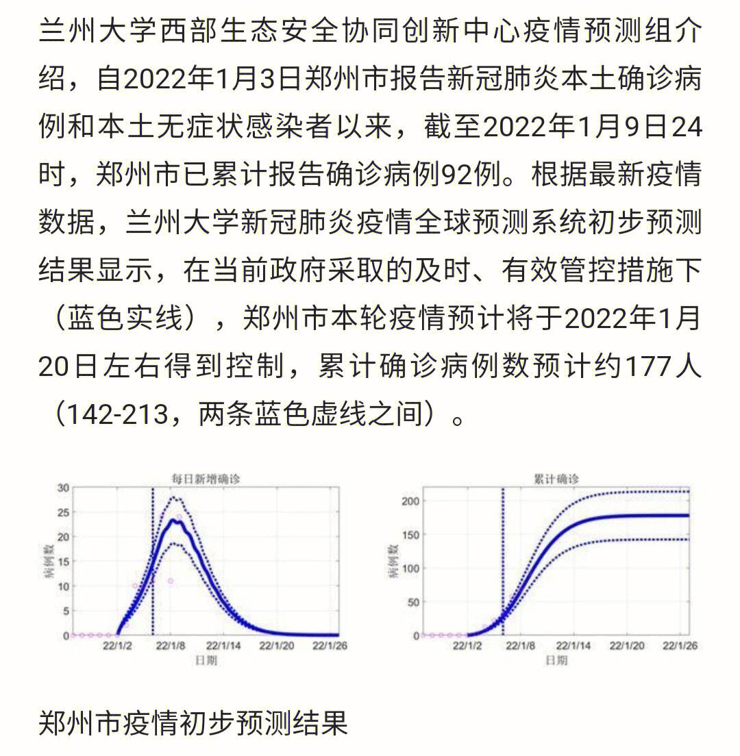 兰州大学预测的准确性如何？如何参考？