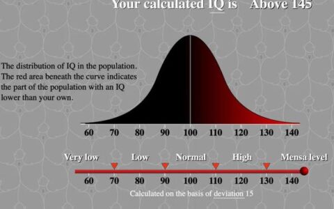 智商140是什么概念