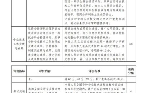 正高级会计师职称评审条件最新