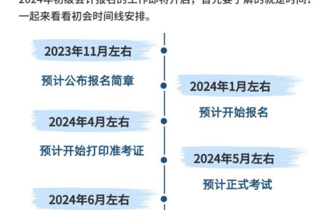 初级会计报名考试时间