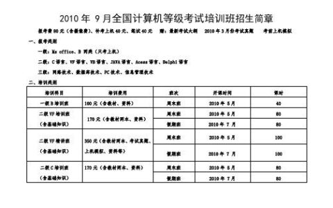 计算机二级考试多少钱