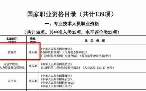 哪些省可以领教师资格证补贴