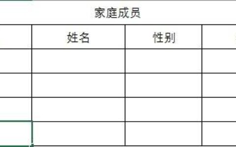 考研报名家庭主要成员怎么填写一个就够了吗