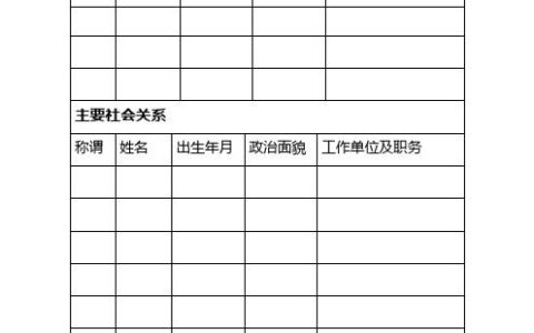 考研家庭主要成员单位