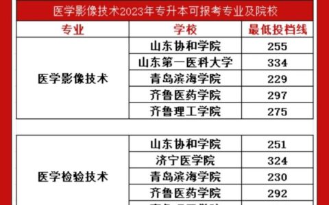 医学影像技术专升本考哪些科目