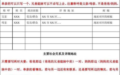 考研家庭主要成员怎么填写