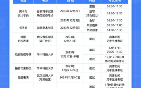 湖北省考时间2024考试时间安排