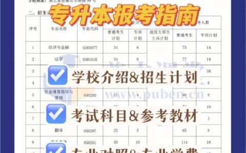 湖北民族大学专升本招考系统入口